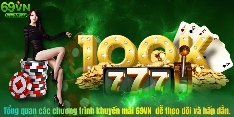 Giao diện tổng quan các chương trình khuyến mãi 69VN tại 69vna.app dễ theo dõi và hấp dẫn.